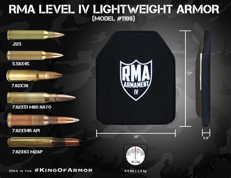 rimworld plate armor|level 4 rifle plates.